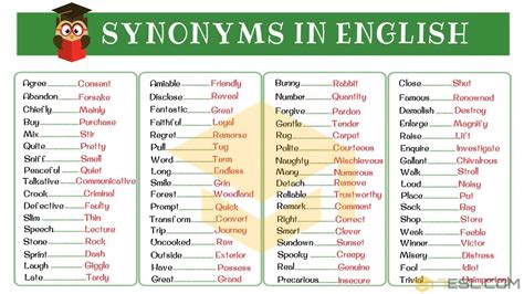 synonym for which|More.